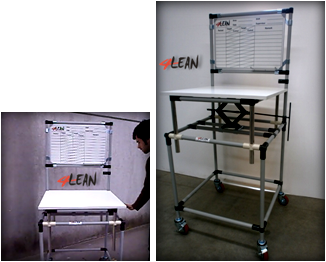 4_lean_work_liftingtable