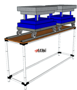 4_lean_work_specialguidedpallets
