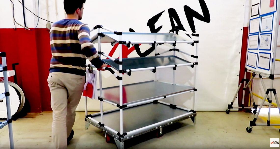 Lean Manufacturing - 4Lean - Mizusumashi - Box Double Tilt Wagon Modular