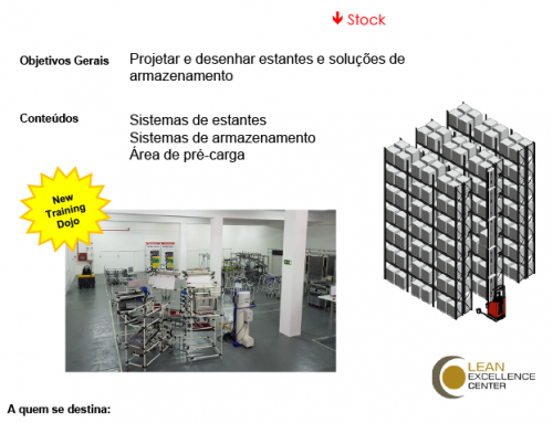 Training 4Lean School Warehouse Design – 11 March 2020